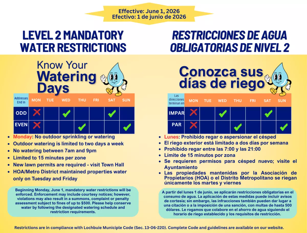 Water Restriction Guidelines